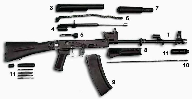  بخش های مختلف اسلحه AK 103