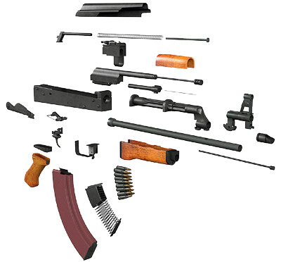 بخش های مختلف اسلحه کلاشینکف